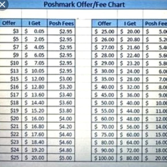 Tops, Dresses, Athletic, Jewelry! Medium - Picture 14 of 14